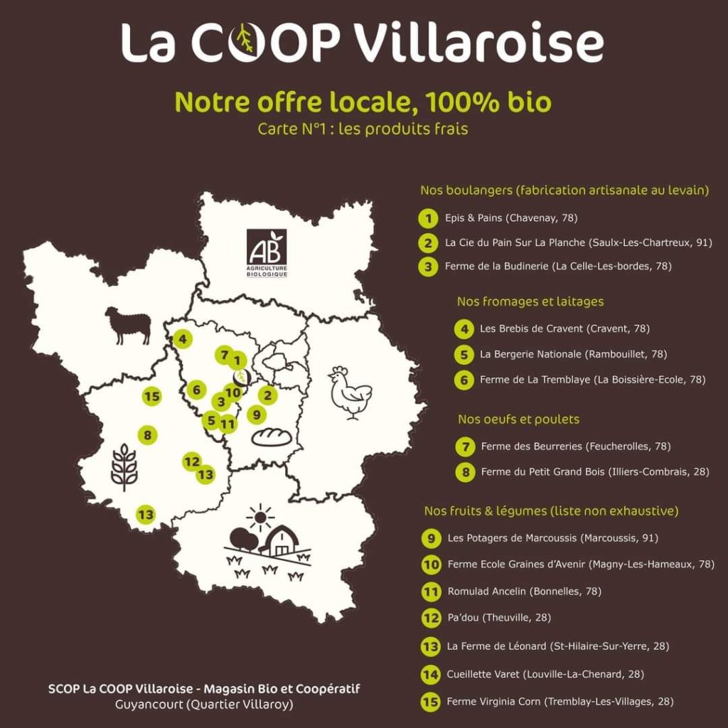 Carte des produits locaux à Guyancourt, Montigny, Voisins, Saint-Quentin
